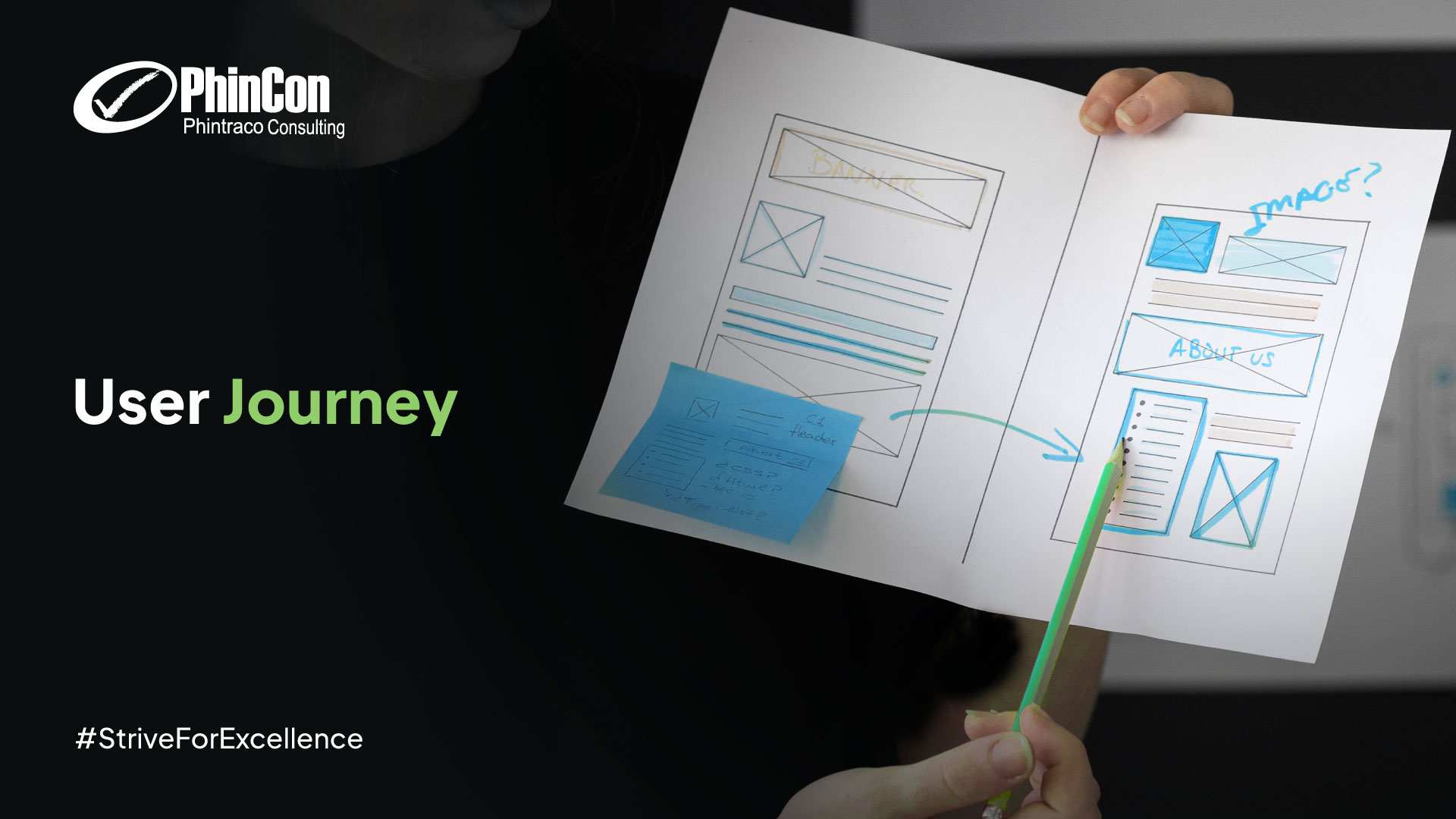 User Journey: Definisi, Tahapan, dan Cara Membuatnya