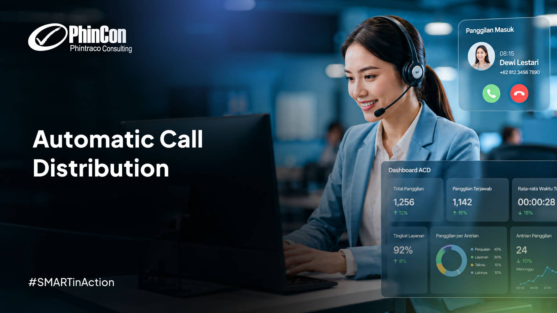 Automatic Call Distribution: Strategi Distribusi Panggilan Otomatis